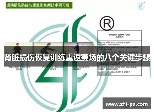 肾脏损伤恢复训练重返赛场的八个关键步骤