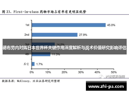 德布劳内对阵日本世界杯关键作用深度解析与战术价值研究影响评估