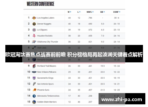 欧冠淘汰赛焦点战赛前前瞻 积分榜格局再起波澜关键看点解析