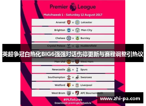 英超争冠白热化BIG6强强对话伤停更新与赛程调整引热议