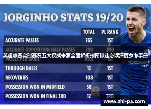 英超联赛实时赛况五大权威来源全面解析指南球迷必读深度参考手册