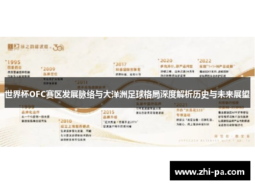 世界杯OFC赛区发展脉络与大洋洲足球格局深度解析历史与未来展望